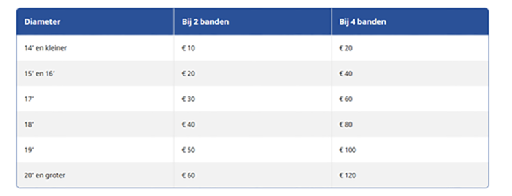 Carteam Veldema Automotive